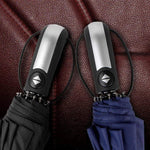 Prapluie le plus pratique